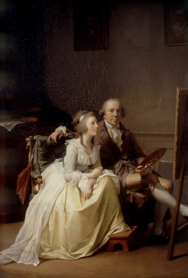 Juel, Le peintre et sa femme