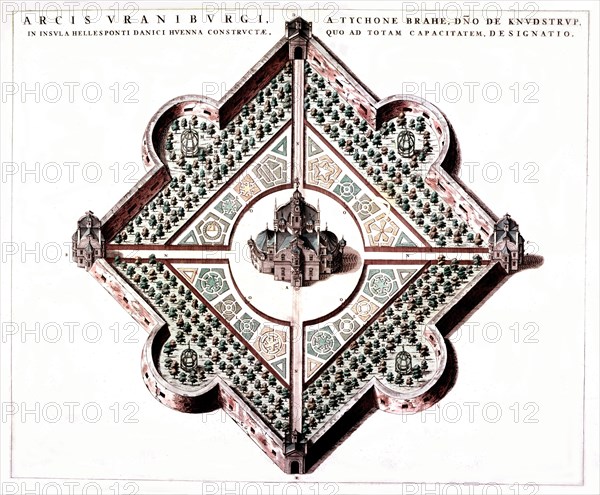 Plan de l'observatoire