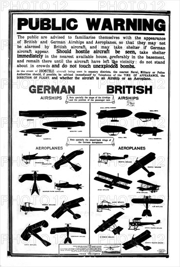 Angleterre. Affiche permettant de reconnaître les avions anglais des avions allemands