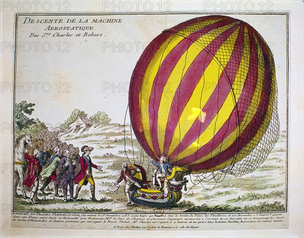 Descente du ballon à gaz gonflé à l'hydrogène