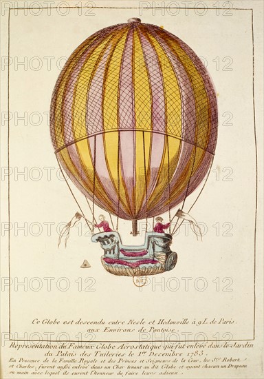 Ballon à gaz gonflé à l'hydrogène