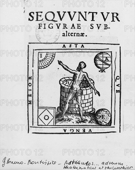 Bruno, Page de garde du manuscrit "Articuli centum et sexaginta adversus huius temporis mathematicos atque philosophos"