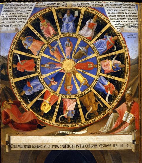 Fra Angelico, The Mystic wheel