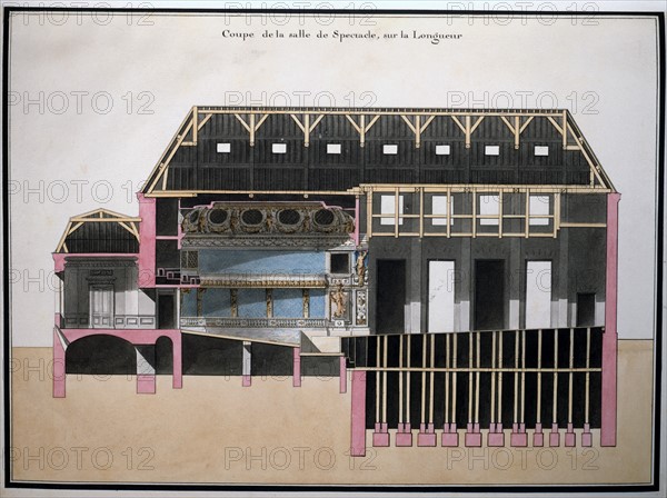 Opéra de Versailles : Coupe de la salle de spectacle sur la longueur