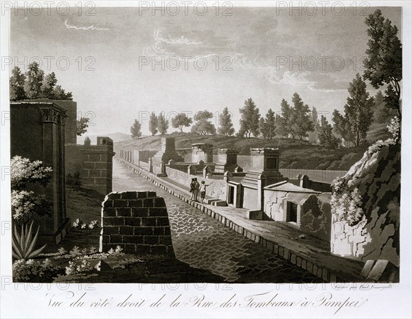 Fumagalli, Vue du côté droit de la rue des tombeaux à Pompei