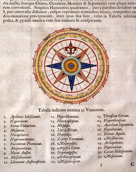 "Atlas Maior, sive Cosmographia Blaviana"