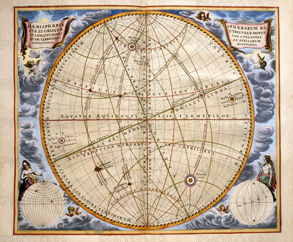 Cellarius, "Harmonia Macrocosmica" : Trajectoire des étoiles et des planètes visibles depuis la Terre