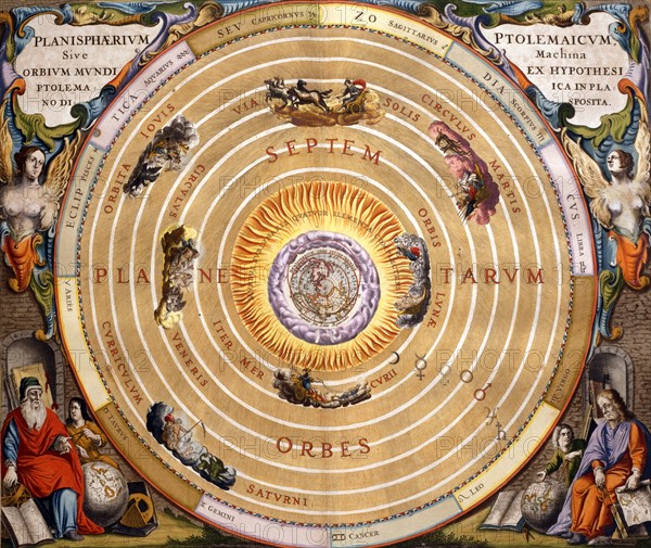 Cellarius, "Harmonia Macrocosmica" : Hypothèse ptolémaïque de l'orbite du soleil et des planètes autour de la Terre