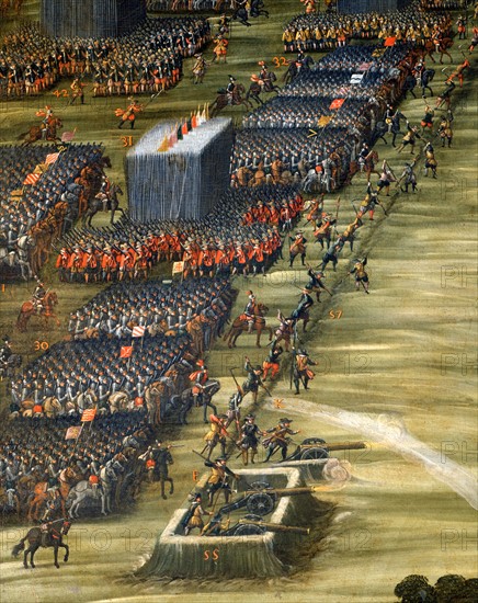 La Bataille de la Montagne Blanche près de Prague, le 8 novembre 1620. Seconde phase : l'armée du Palatinat et l'armée Bavaroise se préparent au combat (détail)