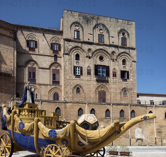 Le Palais des Normands à Palerme