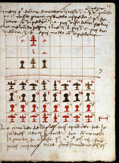 'De ludo scachorum', or Schifanoia: on the Game of Chess