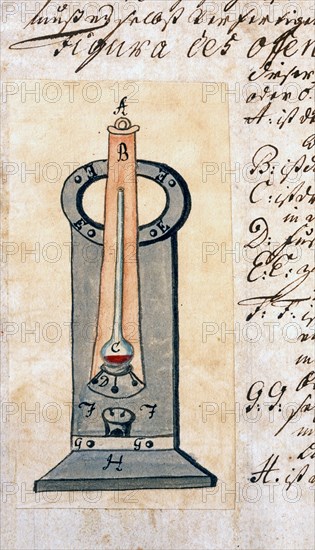 Athanor, four alchimique, manuscrit alchimique "Clavis Artis" attribué à Zoroastre (Zarathoustra)