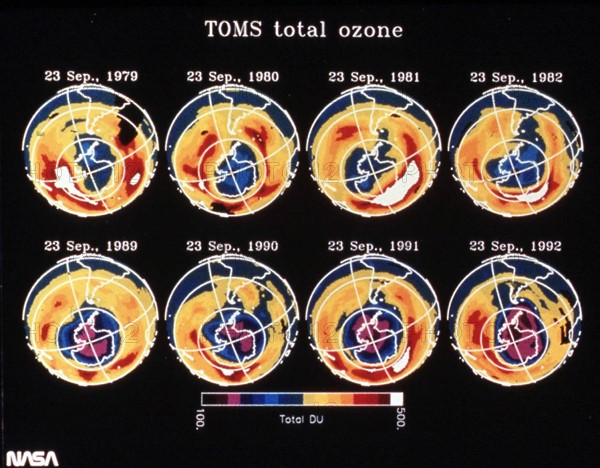 Ozone concentrations