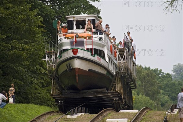 Plan incliné du canal d'Elblag