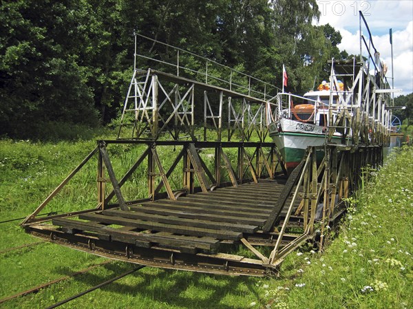 Plan incliné du canal d'Elblag