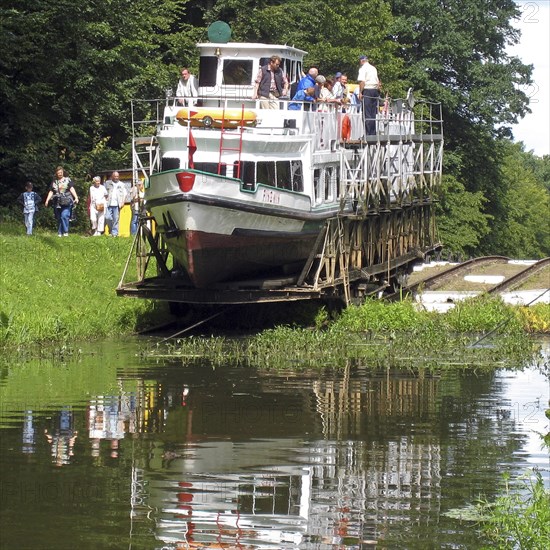 Plan incliné du canal d'Elblag