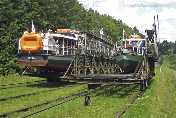 Plan incliné du canal d'Elblag