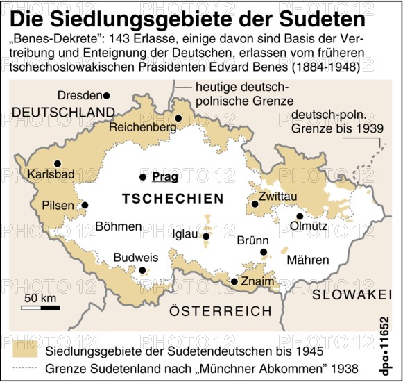Die Siedlungsgebiete der Sudeten