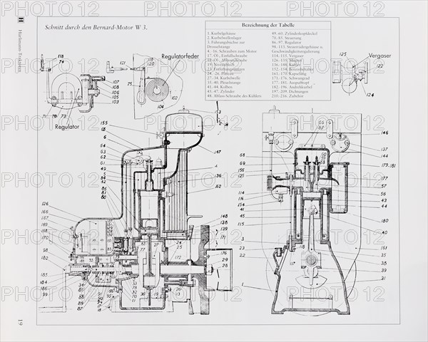 Old Tractor. Detail of the technical drawing.