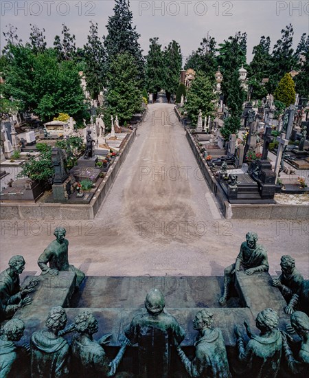 Cimitero Monumentale di Milano