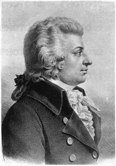 Wolfgang Amadeus Mozart (1756 –1791), Composer during Classical Era, Portrait, Postcard