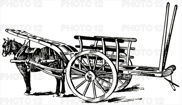 Horse and Cart, Island of Jersey, British Isles, "Classical Portfolio of Primitive Carriers", by Marshall M. Kirman, World Railway Publ. Co., Illustration, 1895