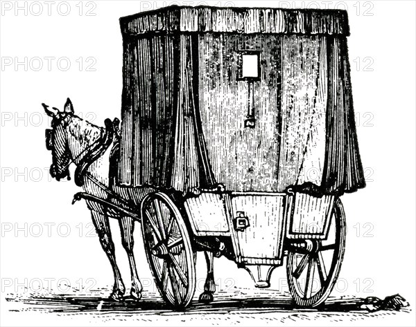 Horse-Drawn Inside Jaunting Car, England, "Classical Portfolio of Primitive Carriers", by Marshall M. Kirman, World Railway Publ. Co., Illustration, 1895