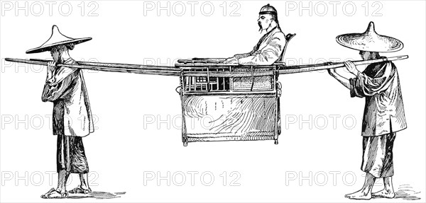 Traveler in Open Palanquin, China, "Classical Portfolio of Primitive Carriers", by Marshall M. Kirman, World Railway Publ. Co., Illustration, 1895