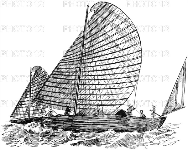 Primitive Sailboat, Gulf of Tonkin, China, "Classical Portfolio of Primitive Carriers", by Marshall M. Kirman, World Railway Publ. Co., Illustration, 1895