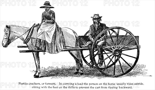Horse Cart, Florida Farmers, USA, Illustration, Classical Portfolio of Primitive Carriers, by Marshall M. Kirman, World Railway Publ. Co., Illustration, 1895