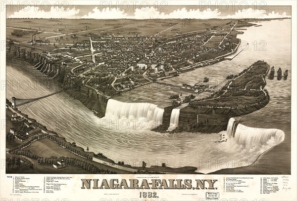Perspective Map, Niagara-Falls, NY, 1882, Published by J.J. Stoner, Madison, Wis.