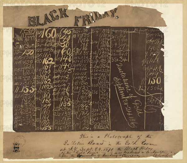 Black Board in  New York Gold Room Showing the Collapse of the Price of Gold, Handwritten Caption by James A. Garfield, Photograph, September 24, 1869