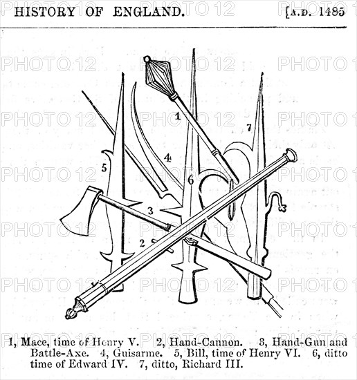 Mace and Arms