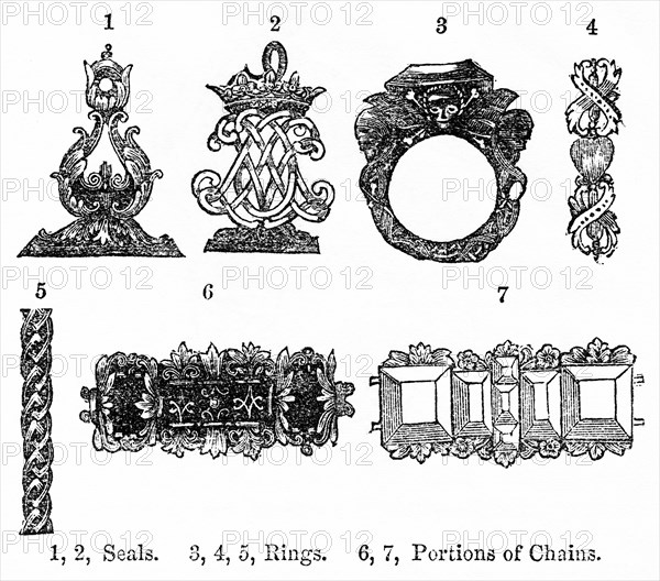 Seals Rings