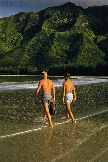 Rear View of Two Men walking on Beach