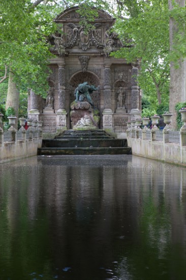 Paris 6e arrondissement,  Jardin du Luxembourg