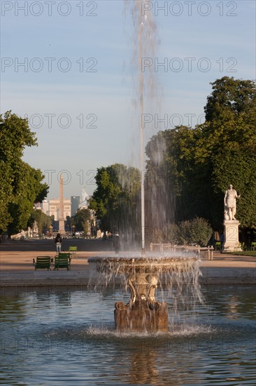 Jardin Des Tuileries