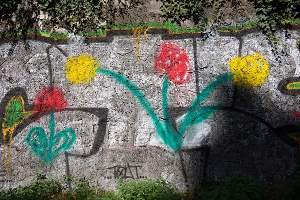 Paris, Petite Ceinture en la gare du Poinçon et la rue Didot