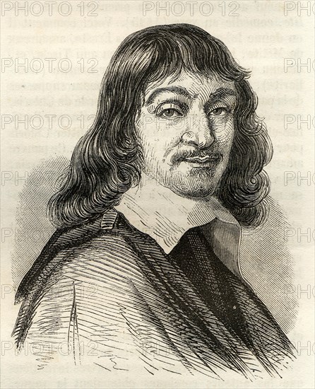 René Descartes (1596-1650)