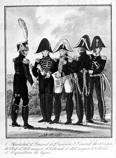 Premier Empire. Les uniformes de la Grande Armée.