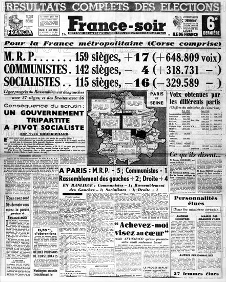 Résultats de l'élection de la nouvelle Assemblée Constituante. 1946