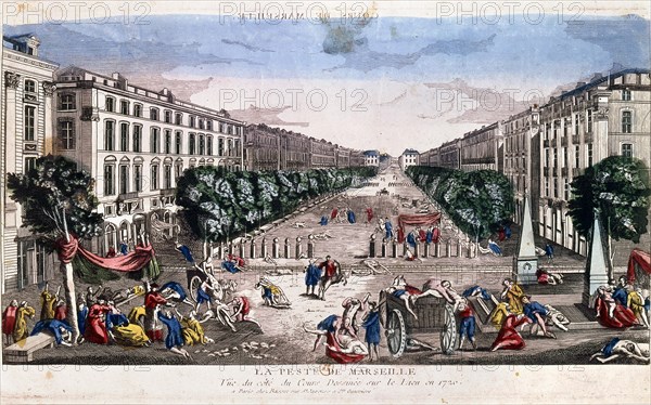 The Plague in Marseilles, 1720
