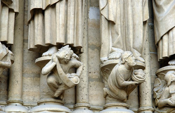 Notre-Dame Cathedral in Paris