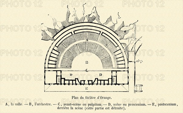 Gaule gallo-romaine.