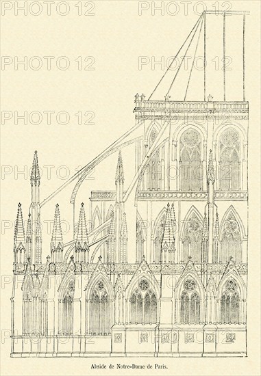 Abside de Notre-Dame de Paris.