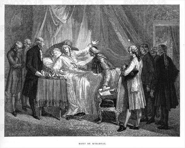 The death of Mirabeau