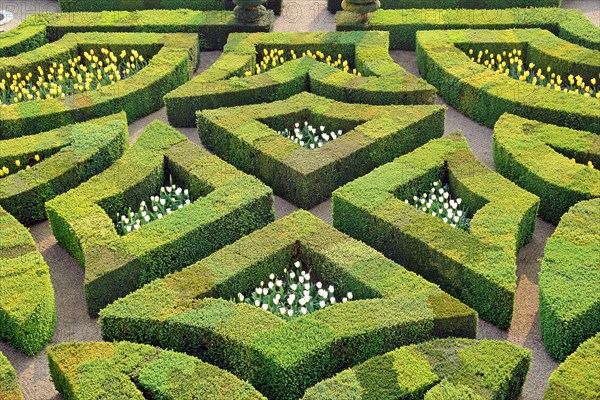 Château de Villandry.