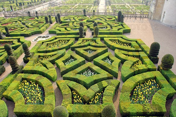 Château de Villandry.