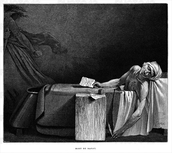 Mort de Marat.