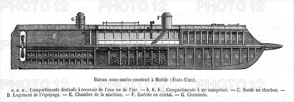 Sous-marin construit à Mobile (Etats-Unis). 1865.